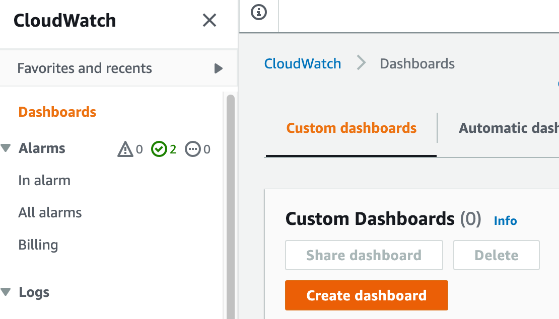 AWS CloudWatch show alarm status in dashboard - Studyraft